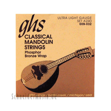 GHS A 240 UL Mandoline Phosphor