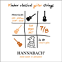 Hannabach 890 MT 7/8 Children Guitar Set (G3 plain) Scale 62-64cm
