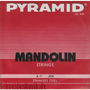 Pyramid Mandolin Nickel Wound (Loop End)